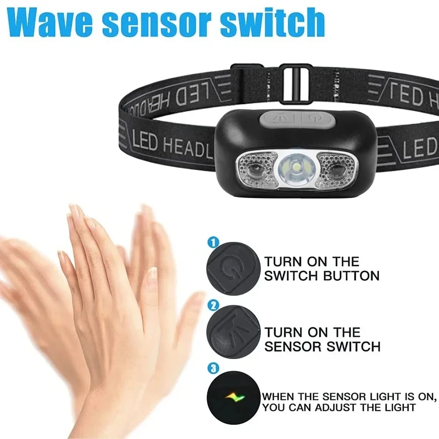 強力な光ヘッドランプポータブル LED センサーヘッドランプ - Outdoor Adventure Trips のレビューと価格