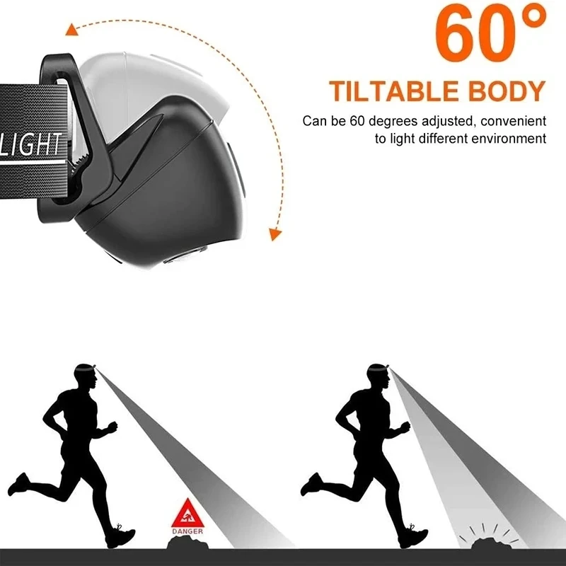 強力な光ヘッドランプポータブル LED センサーヘッドランプ - Outdoor Adventure Trips のレビューと価格